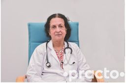 Dr. Anjali Bugga