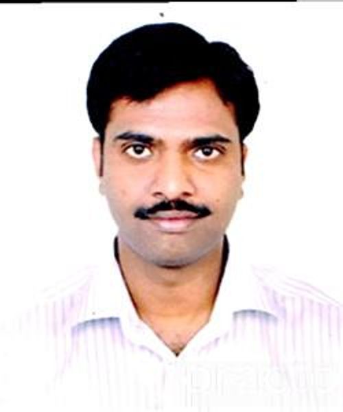 View All
