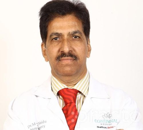 View All