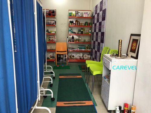 AYUSHVEDAM Indirapuram Ghaziabad