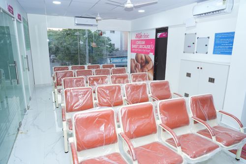 Aval Clinic Chitlapakkam Chennai