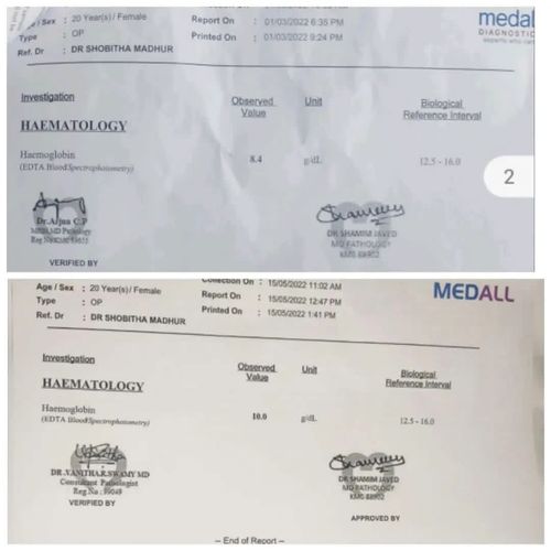 Surgeries & Treatments