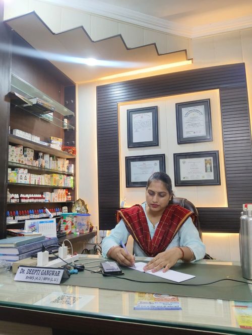Surgeries & Treatments