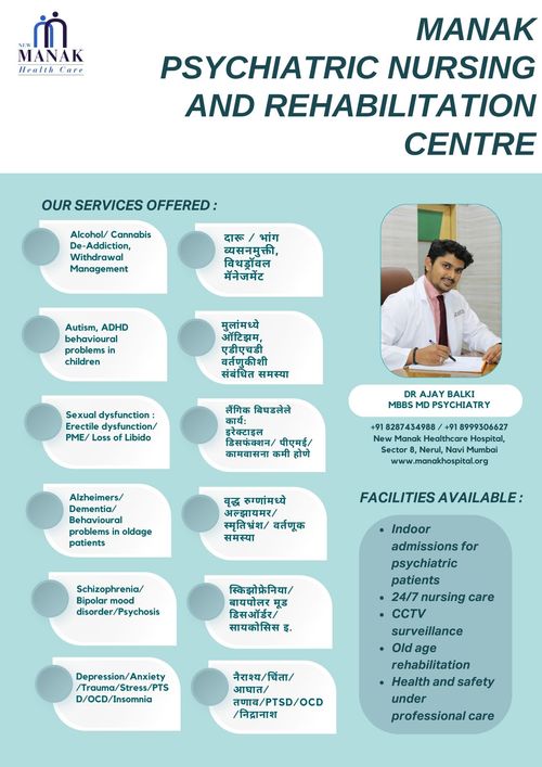 Surgeries & Treatments