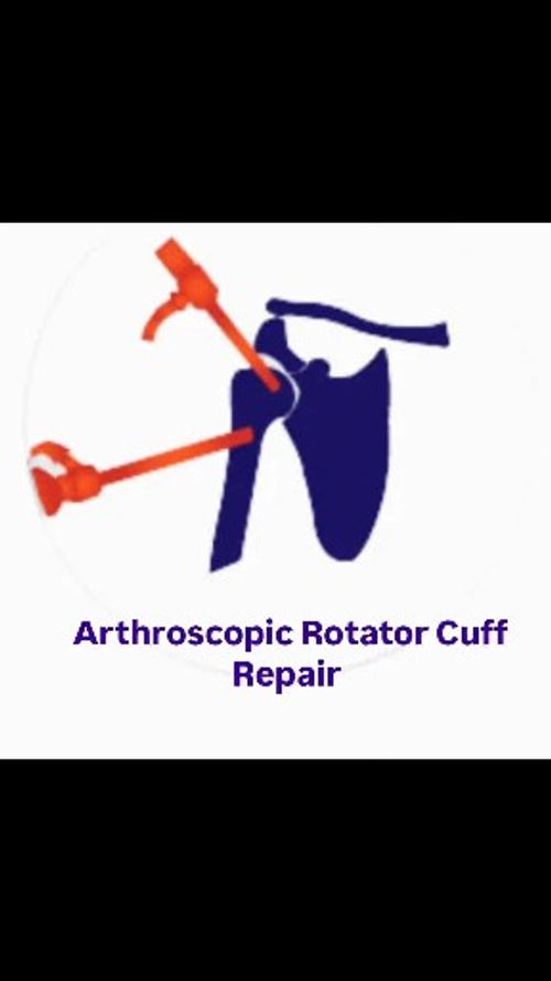 Surgeries & Treatments